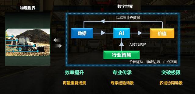 大型服务器报价_大型企业集团多分支互联场景