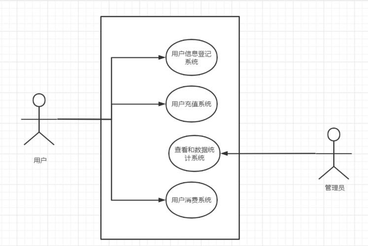 模块化示例_示例