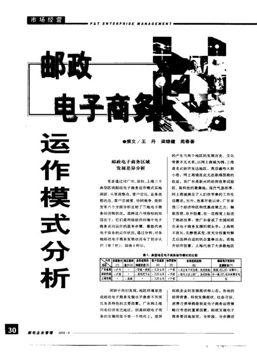 电子企业邮局_电子商务设置