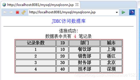 dos访问mysql数据库表_函数如何访问MySQL数据库？