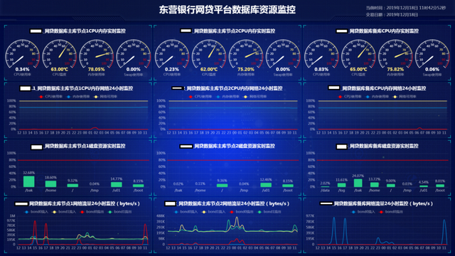 大数据风控查询 _风控引擎