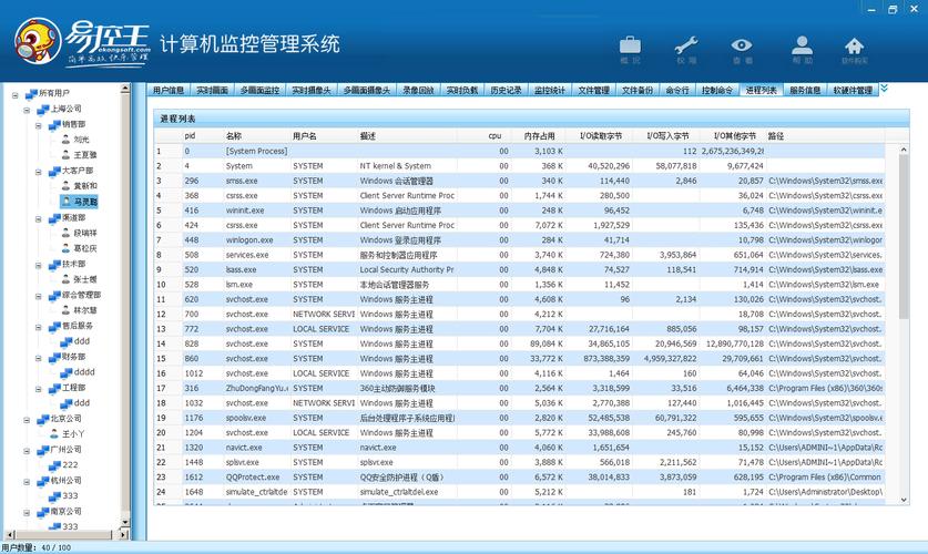 常见的网络监测软件有哪些