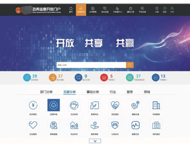 门户网站cms _共享门户