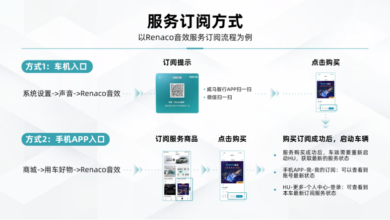 免费移动推送更新_订阅推送