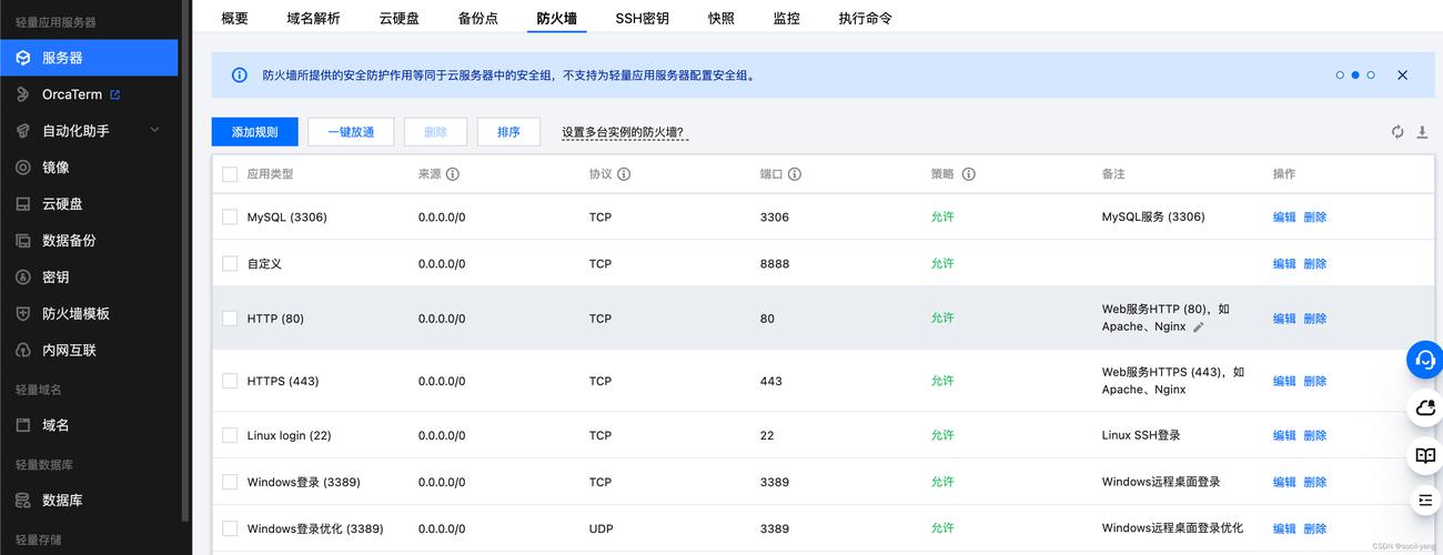 navicat 连接云服务器_通过Navicat连接实例