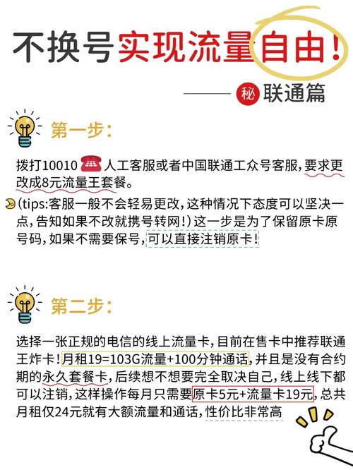 线上申请流量卡提交的信息呢安全吗？运营商的答案来了！