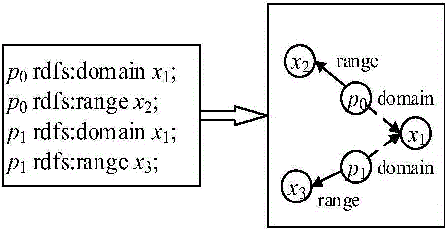 mapreduce beam_在Notebook调试环境中部署推理服务