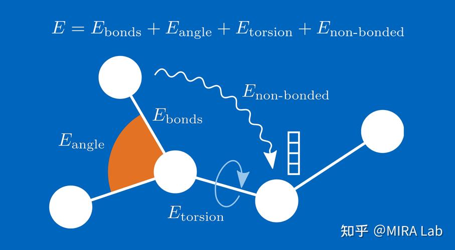 mapreduce 划分子任务_查询分子生成任务