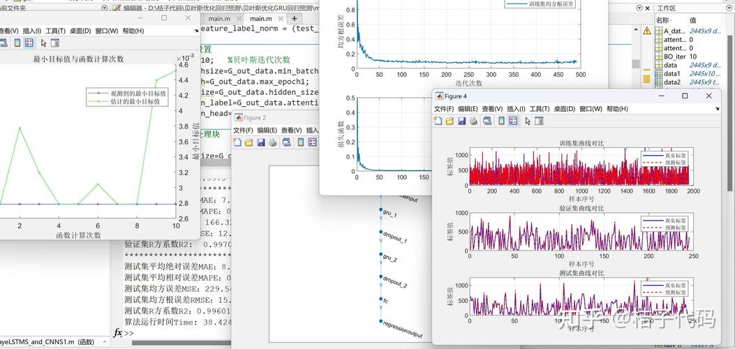 matlab 测试性能_性能测试