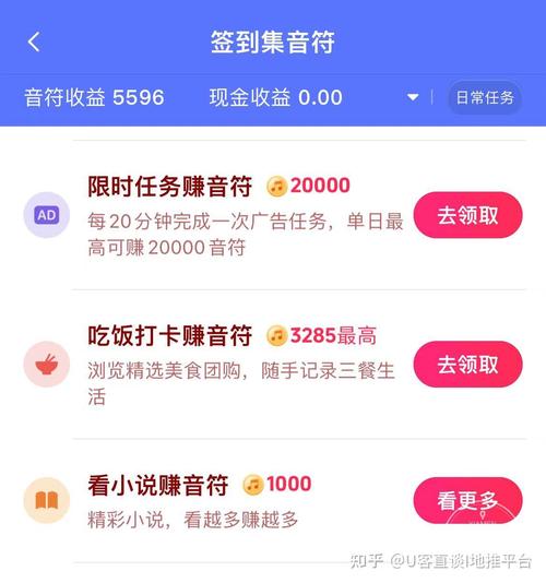 抖音极速版和抖音有什么区别