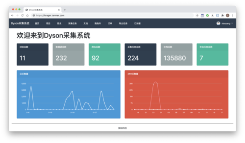 定制化dns_定制化数据