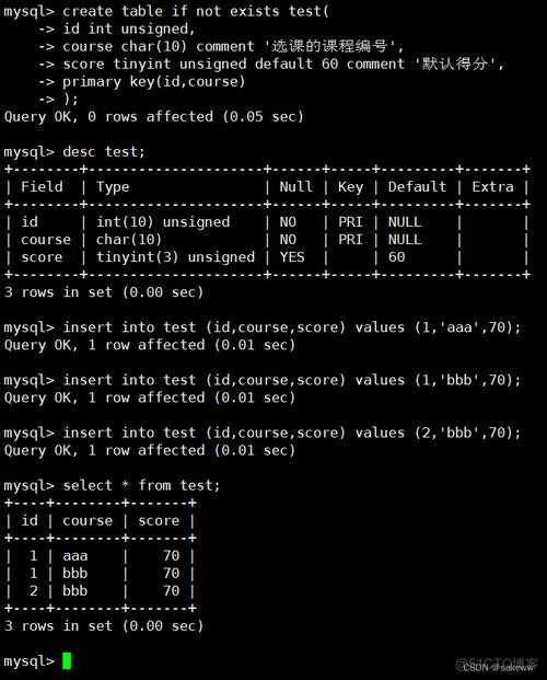 mysql数据库指定默认值_Mysql数据库