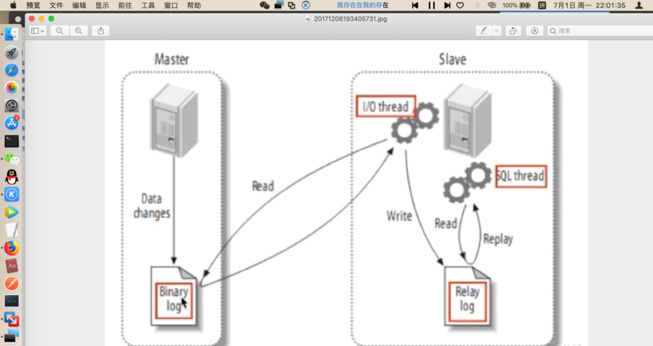 mysql高并发_MySQL到MySQL