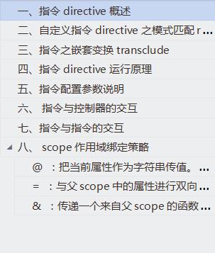 directive详解 _详解