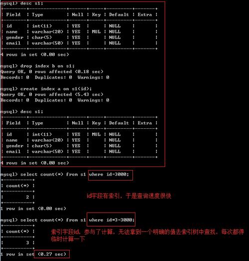 mysql 查询数据库索引_查询索引