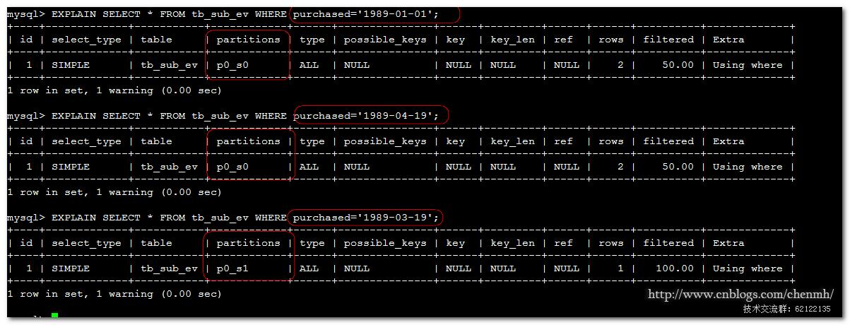 mysql清空列数据库_清空分区