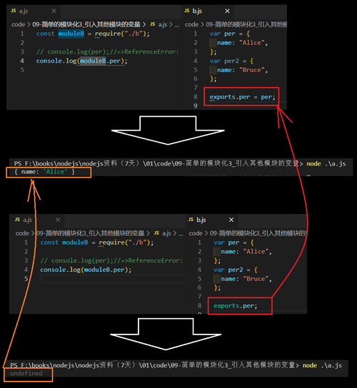 nodejs读取json文件 _读取文件报错，如何正确读取文件