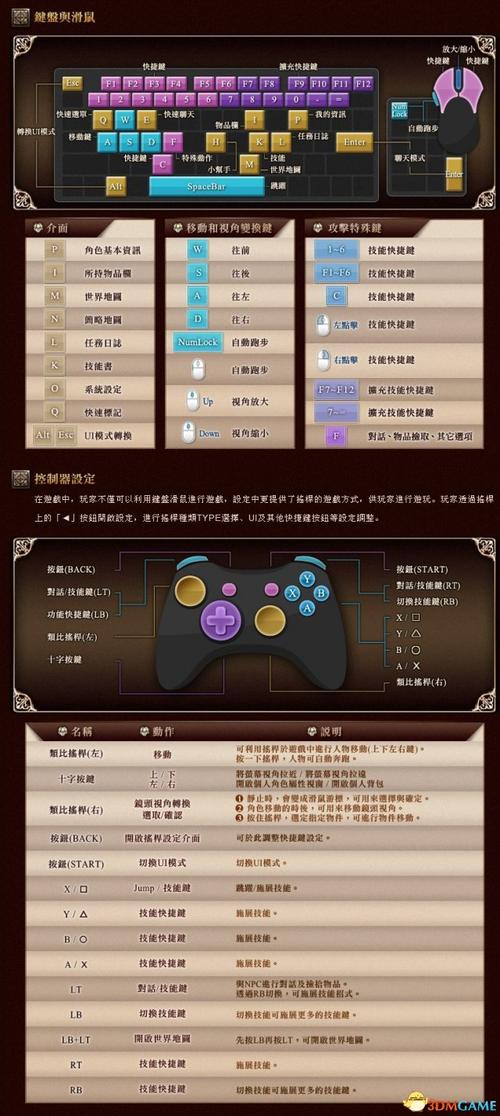 棋牌服务器的攻击教程是什么样的