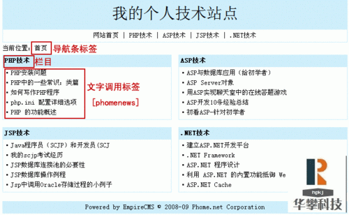 帝国建站系统_建站入门