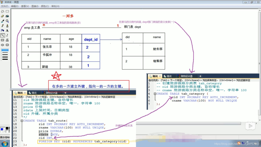 mysql数据库一对多关系_一对多