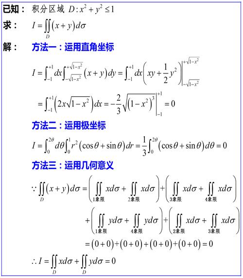 高数cdn