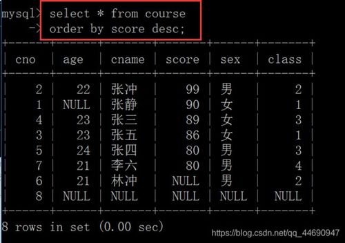 mysql数据库文件名后缀_后缀片段