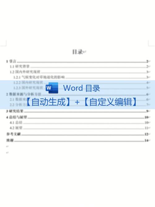 如何开发一个自动生成目录的WordPress插件