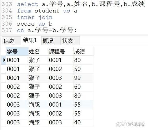 mysql数据库分隔符查询_分隔符