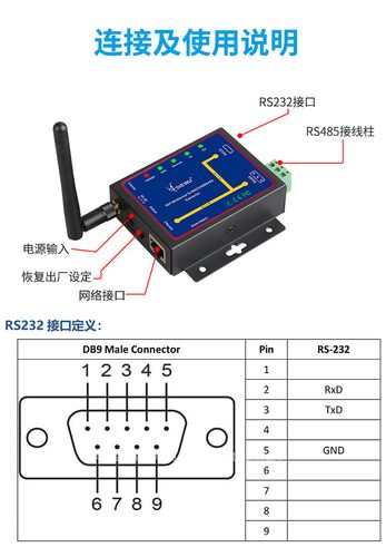 服务器rs232串口什么用