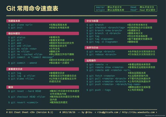 Linux中logout命令有什么用