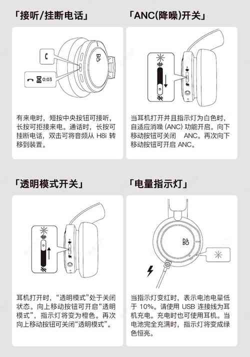 npoi的使用 _BO的使用