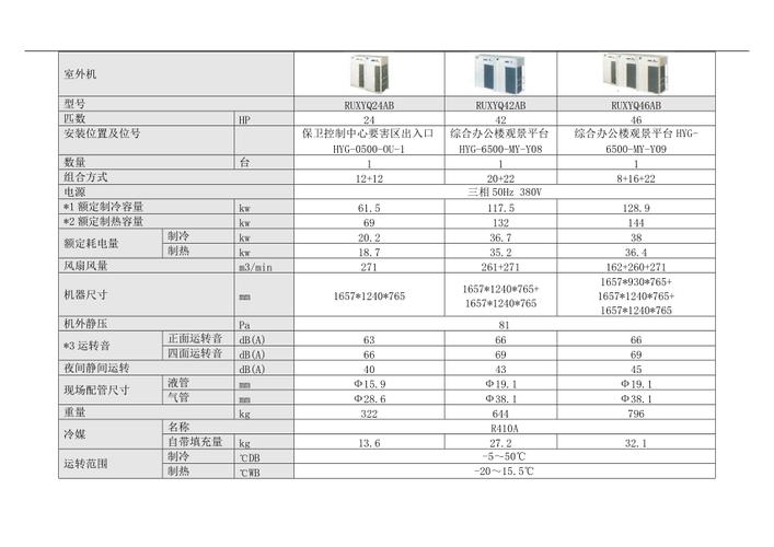 大连虚拟主机_相关最大连接数配置