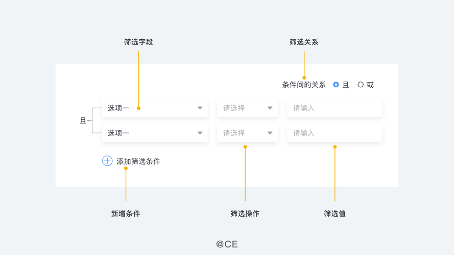 mysql筛选多个条件的数据库_筛选条件