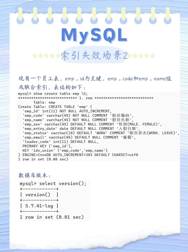 mysql数据库怎么查索引生效_解析不生效怎么办？