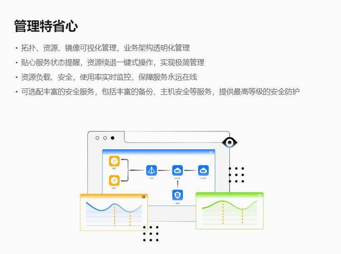 免费云主机6个月_Flexus应用服务器L实例包年包月计费模式