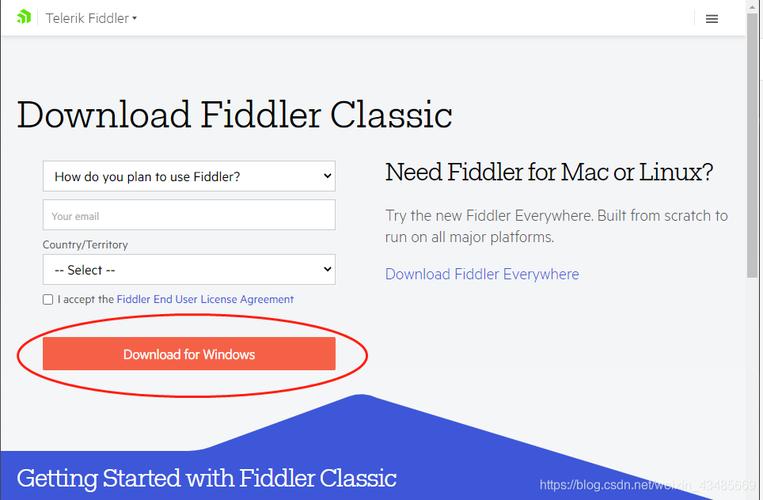 fiddler4