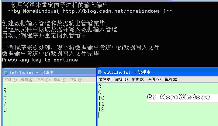 匿名管道 readfile _编辑管道