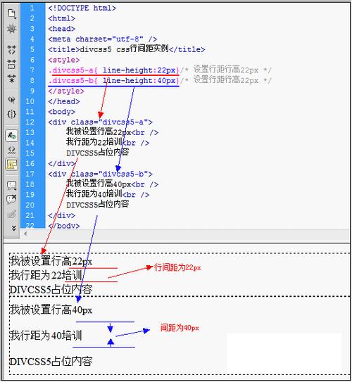 css字符间距