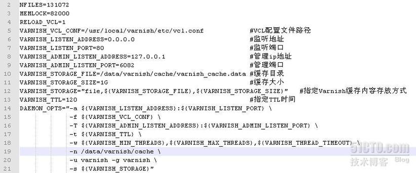 高性能HTTP加速器Varnish3.0.3搭建、配置及优化步骤