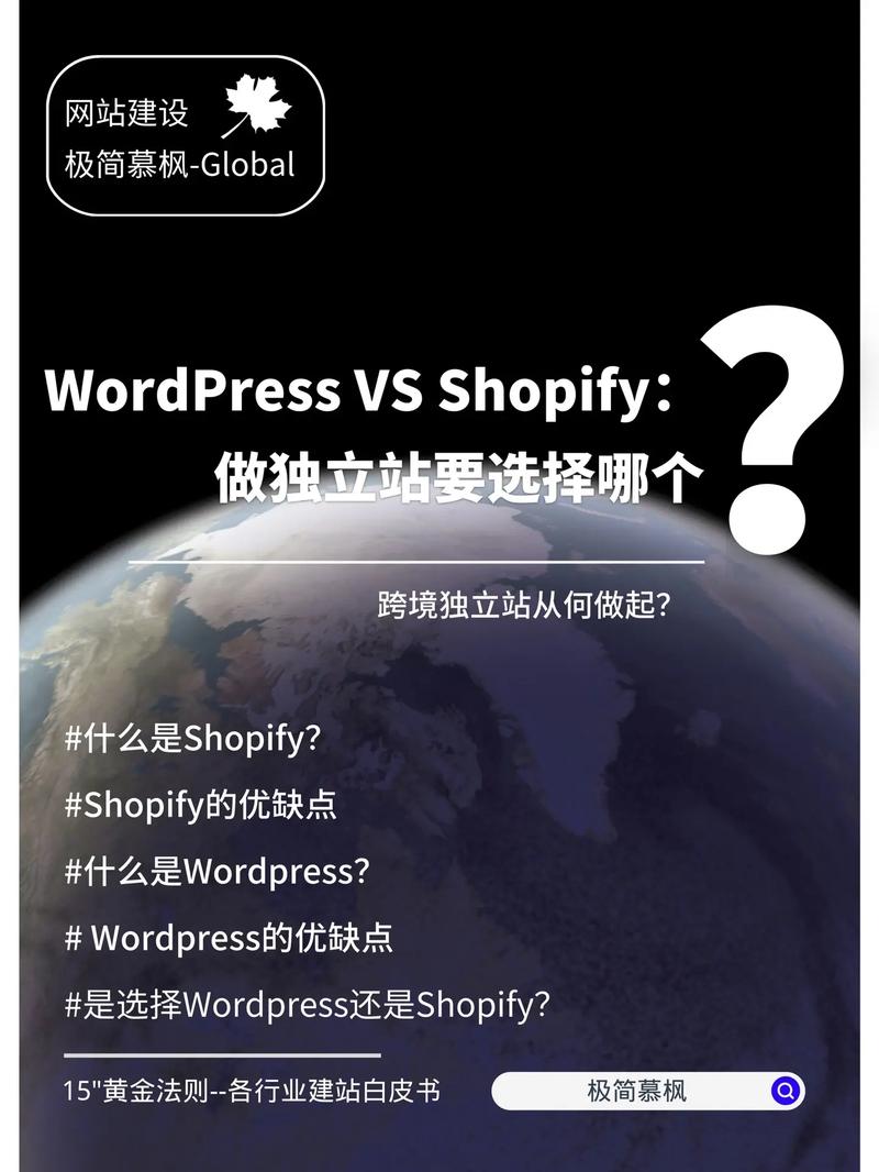 wordpress有多大_wordpress需要多大空间