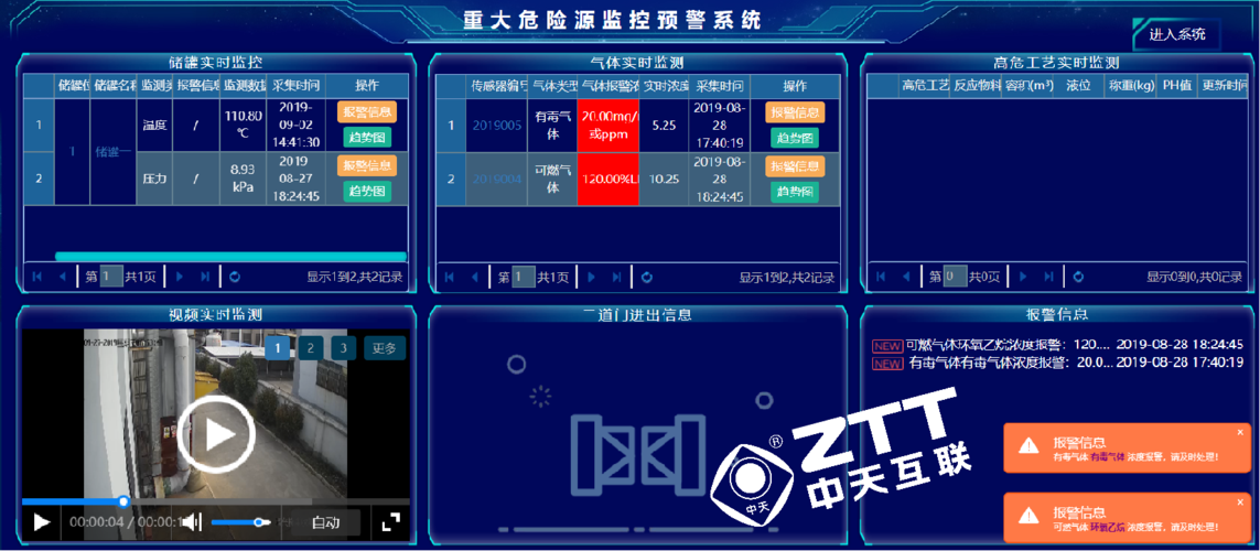 媒体图像涉政内容检测系统_内容安全检测