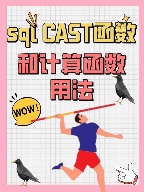 cast函数