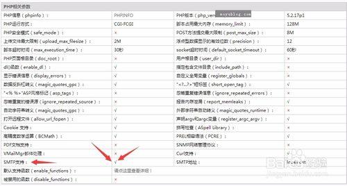 帝国CMS商城系统如何实现在线支付后发送订单邮件提醒功能