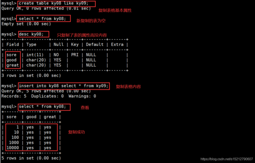 mysql数据库安装命令_安装MySQL