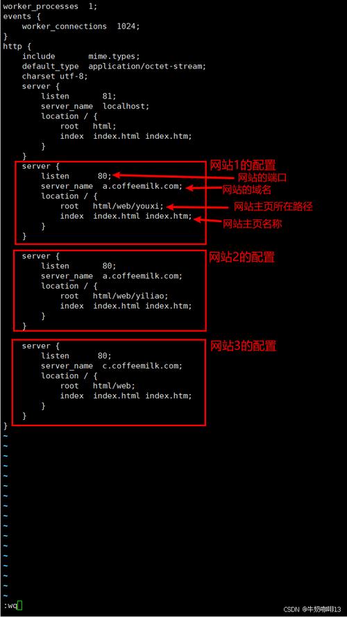 Nginx记录分析响应慢的请求及替换网站响应内容的配置