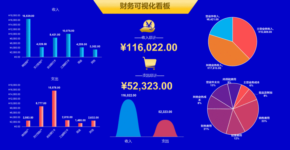 南通动态网站建设_制度建设