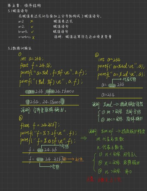 赋值语句正确写法