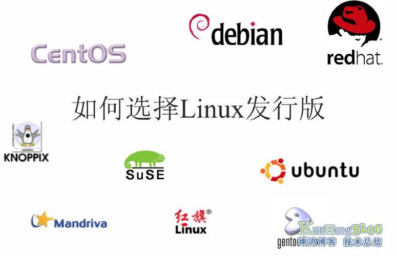 2016年如何选择Linux发行版