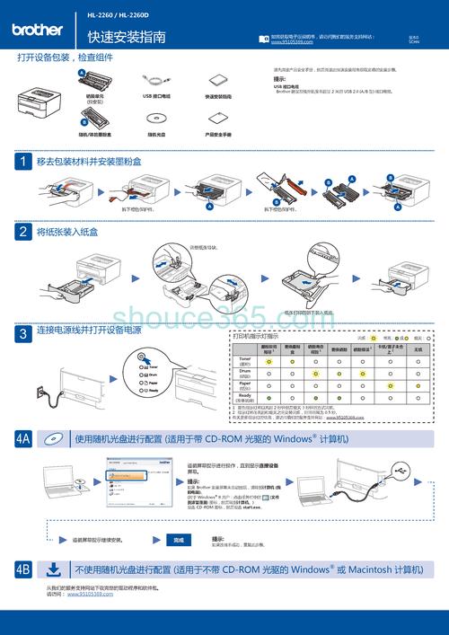 easypanel安装的步骤是什么