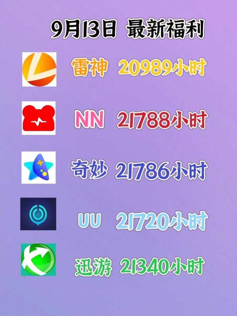 nn加速器怎么兑换ma